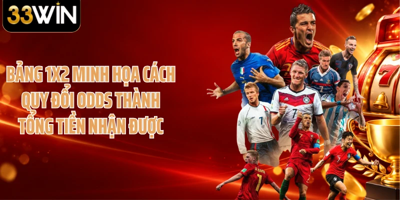 Bảng 1X2 minh họa cách quy đổi odds thành tổng tiền nhận được