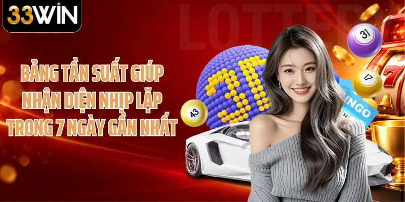 Bảng tần suất giúp nhận diện nhịp lặp trong 7 ngày gần nhất