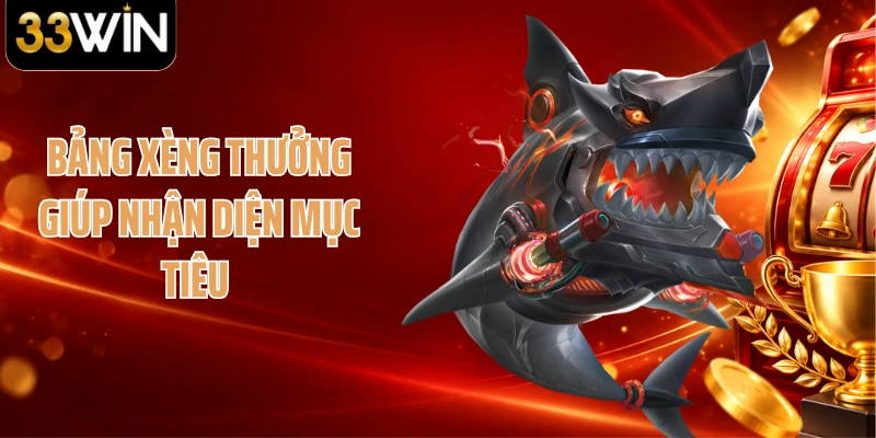 Bảng xèng thưởng giúp nhận diện mục tiêu 